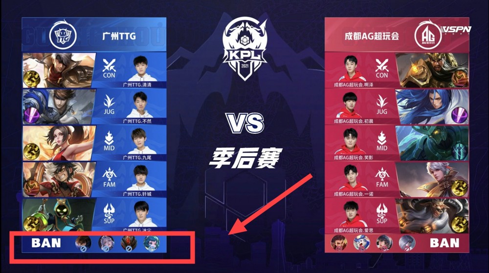 相则是另一 相则是另一