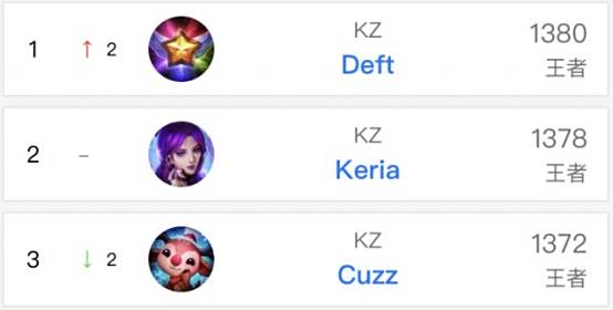 反击制造了 反击制造了