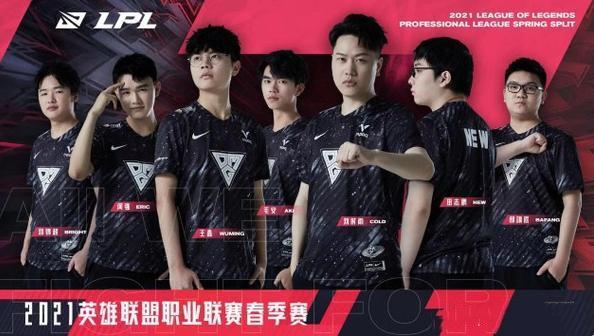 对战前景分 对战前景分