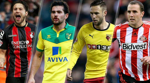 规审查阶段 规审查阶段